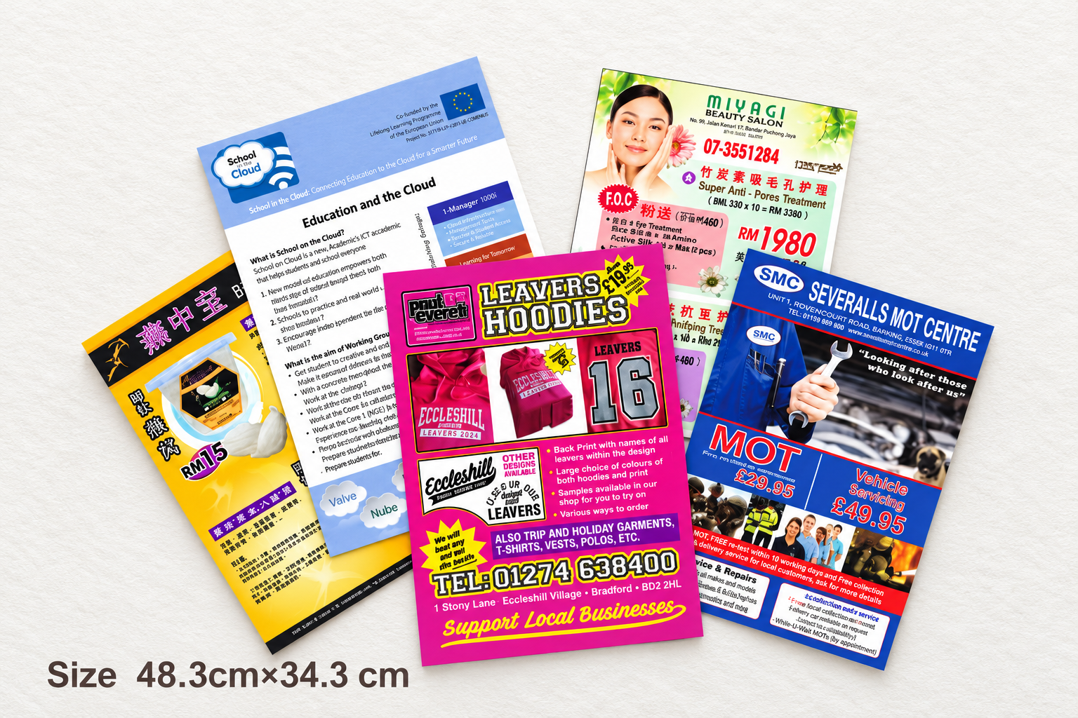 Sticker poster, size (34 cm x 49 cm).